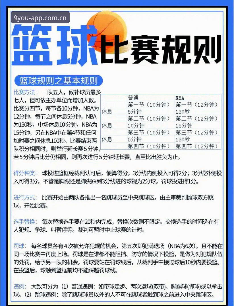 九游平台篮球数据操作教程：从安装到追踪比赛，三步搞定中国官方启航点篮球数据