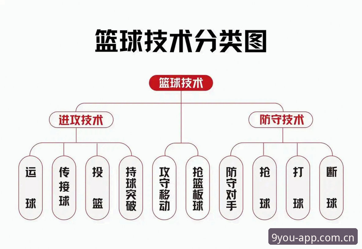 九游平台篮球数据操作教程：从安装到追踪比赛，三步搞定中国官方启航点篮球数据
